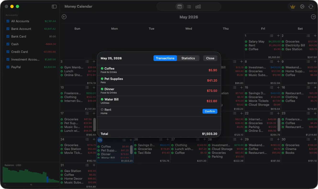 Daily transaction details screen in Money Calendar app