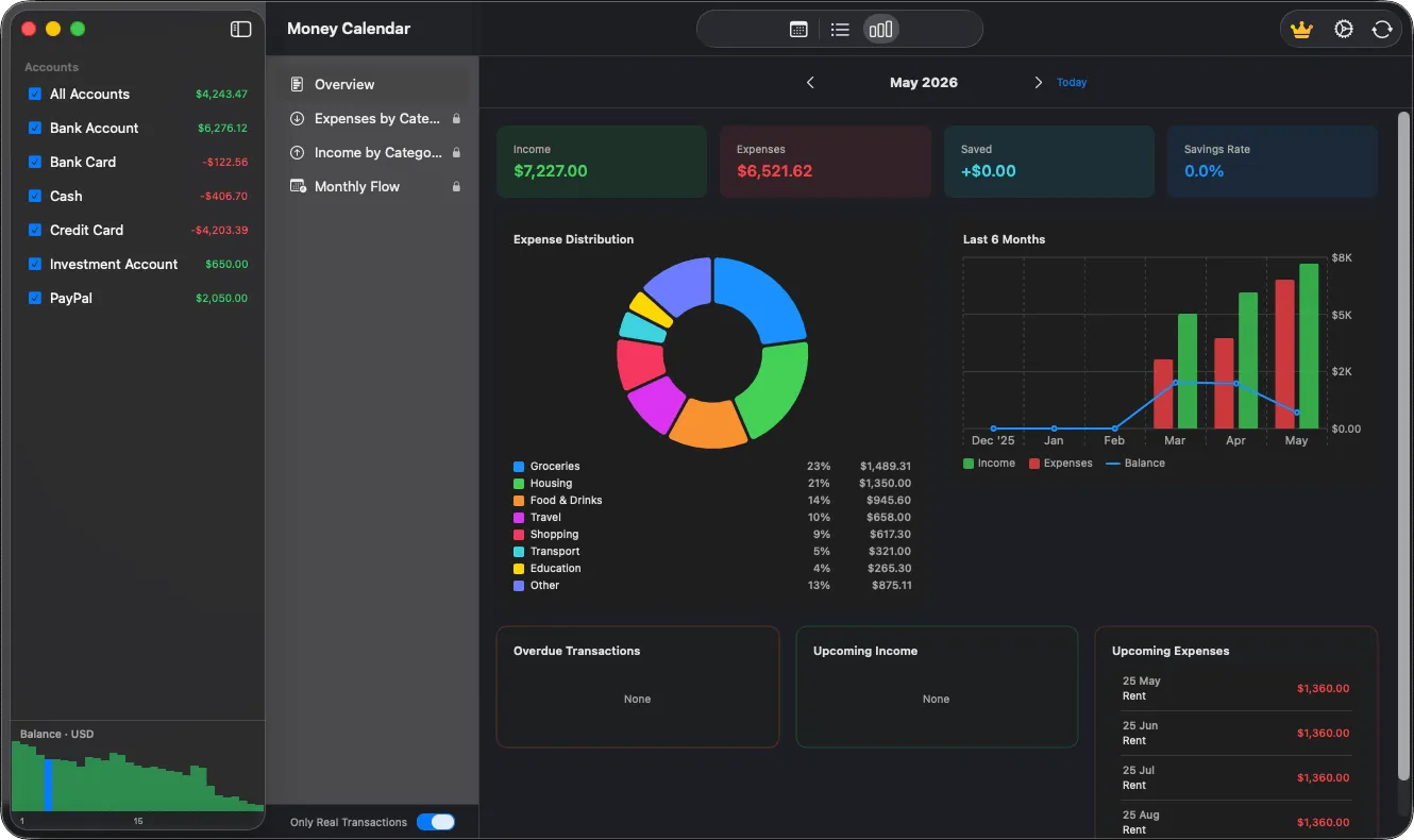 Financial reports and spending analytics dashboard in Money Calendar