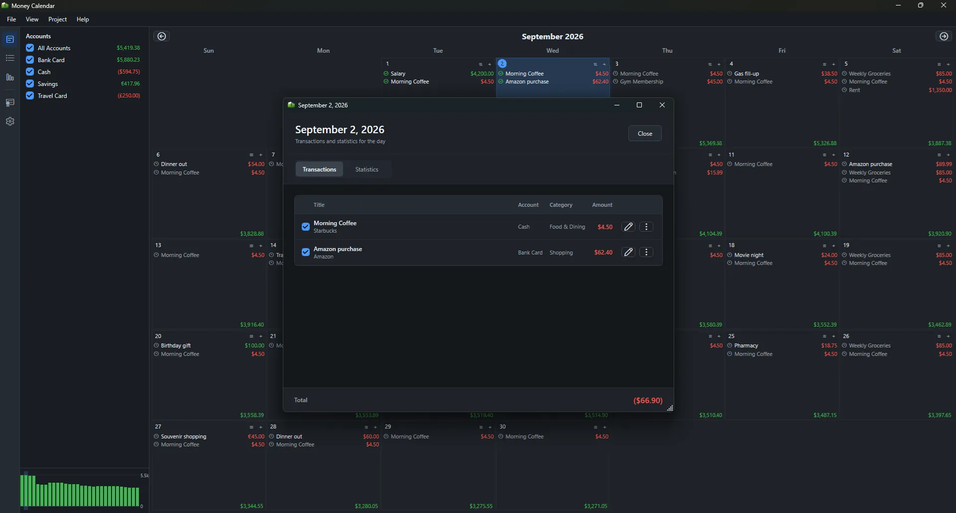 Money Calendar transaction details screen