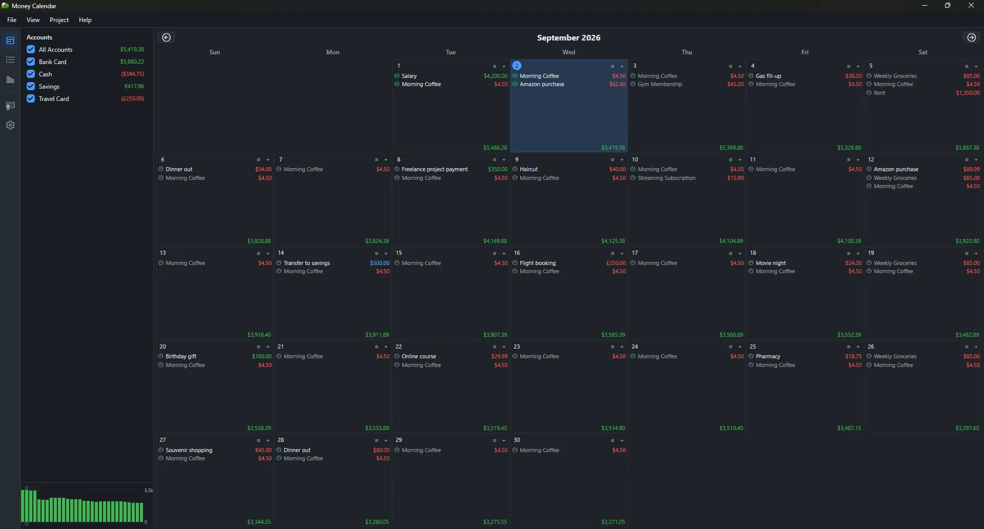 Money Calendar main calendar view