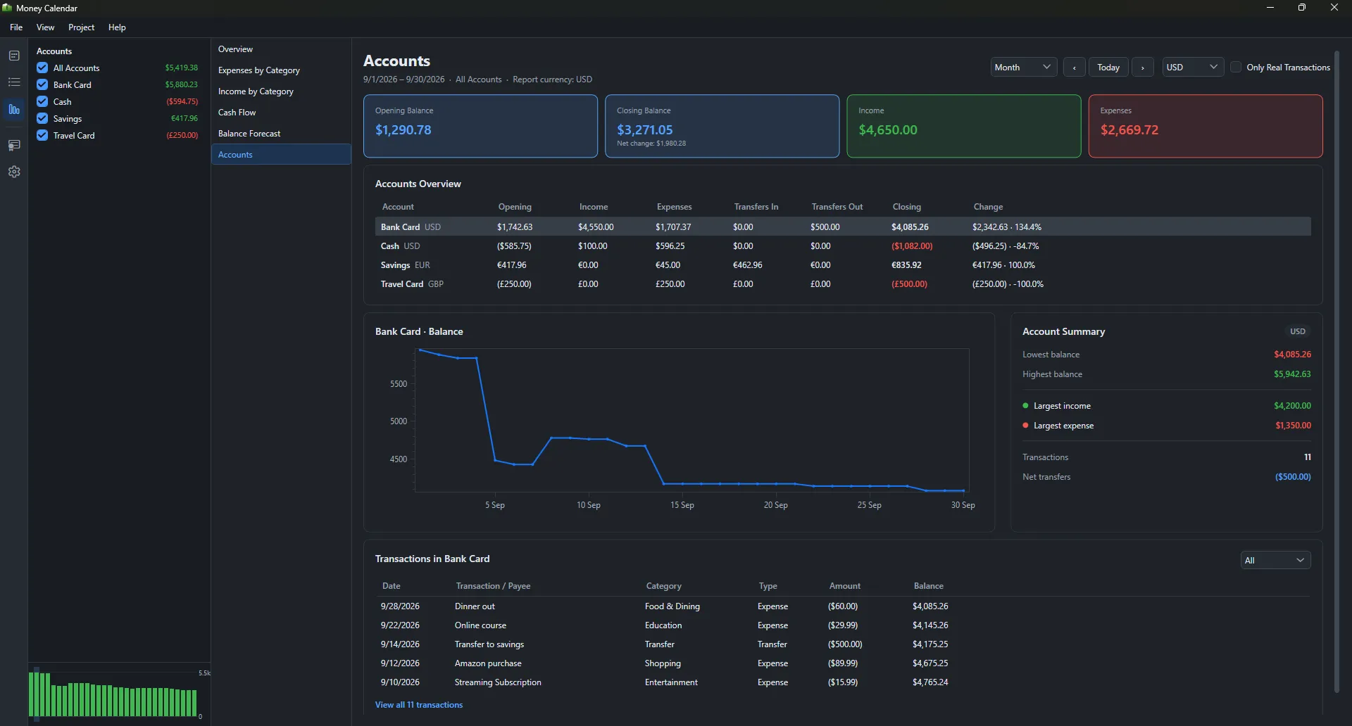 Money Calendar accounts report